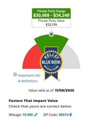 2023 Volvo XC40 Recharge Pure Electric Plus