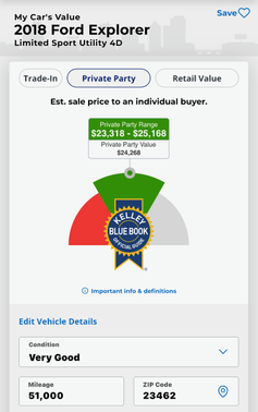Black 2018 Ford Explorer Limited