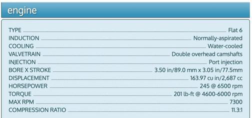 2008 Porsche Cayman Cayman