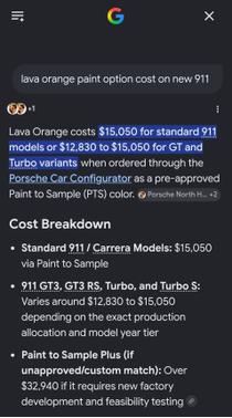 Orange 2017 Porsche 911 911 Carrera S Cabriolet