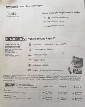 Gray 2006 Chrysler Sebring Limited