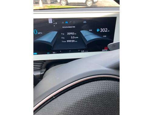 2022 Hyundai IONIQ 5 SEL
