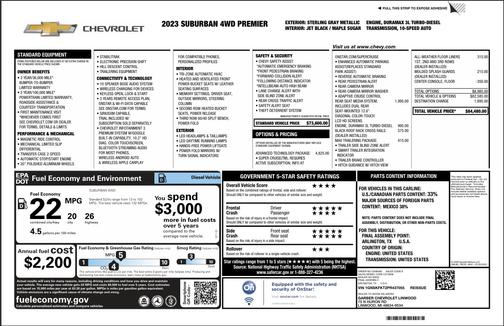 2023 Chevrolet Suburban Premier
