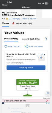 2012 Lincoln MKZ Base