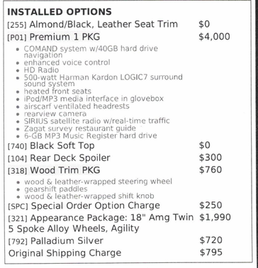 2011 Mercedes-Benz E-Class E 350