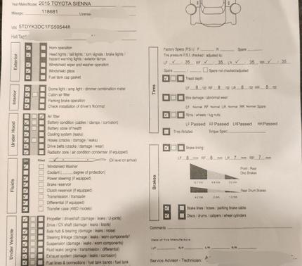 2015 Toyota Sienna XLE