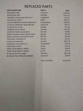 2015 Chevrolet Equinox 1LT