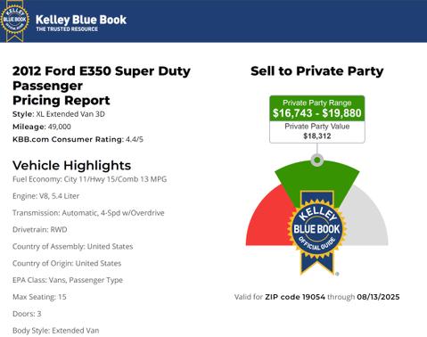 2012 Ford E350 Super Duty XL