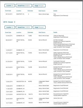 2015 Chevrolet Impala 2LZ