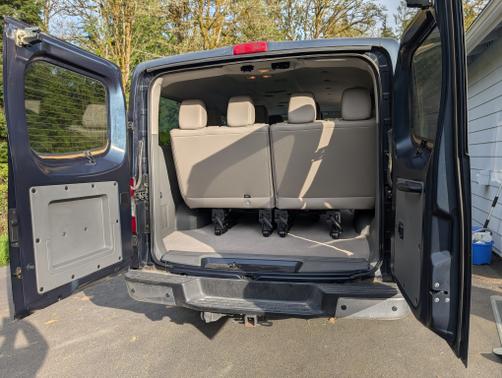 2017 Nissan NV Passenger NV3500 HD SL V8