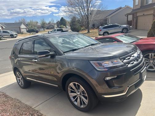 Gray 2018 Ford Explorer Limited