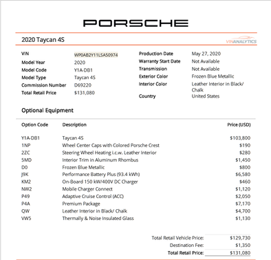 2020 Porsche Taycan Taycan 4S
