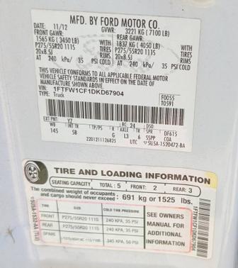 2013 Ford F-150 FX2