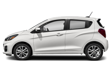 2019 Chevrolet Spark