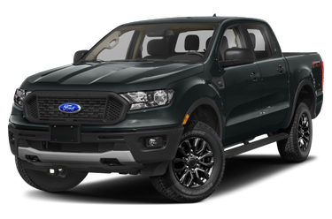 2023 Ford Ranger Wildtrak Review