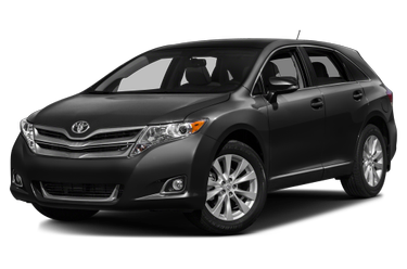side view of 2015 Venza Toyota
