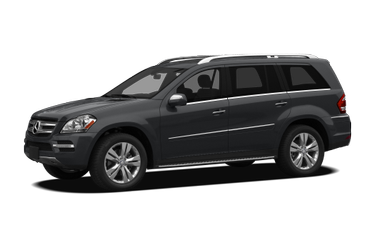 Generation 2007-2012