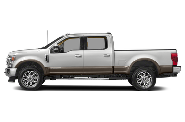2022 Ford F-250