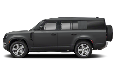 2025 Land Rover Defender