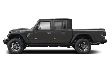 2025 Jeep Gladiator