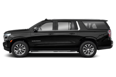 2021 Chevrolet Suburban