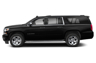 2018 Chevrolet Suburban
