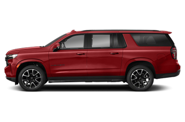 2021 Chevrolet Suburban