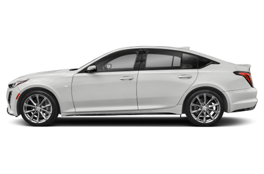 2020 Cadillac CT5