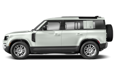 2020 Land Rover Defender