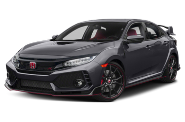 side view of 2019 Civic Type R Honda
