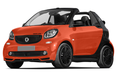 2018 smart fortwo Review & Ratings