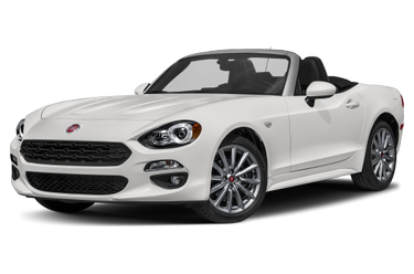 side view of 2019 124 Spider FIAT