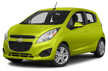 Generation 2013-2015