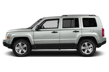 2015 Jeep Patriot