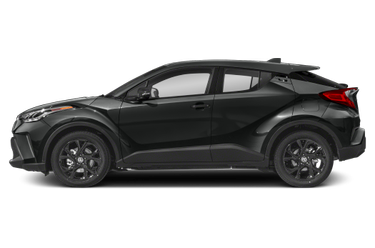 2022 Toyota C-HR