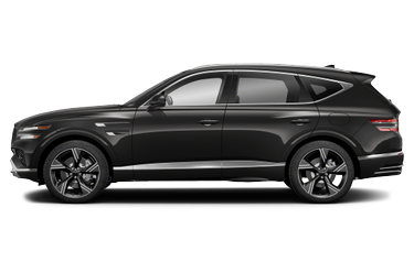 2025 Genesis GV80