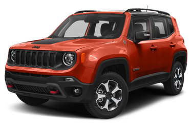 side view of 2019 Renegade Jeep
