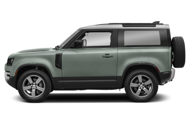 2022 Land Rover Defender