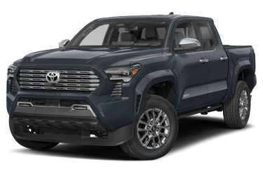 Generation 2024-2026