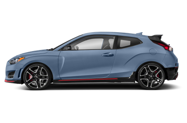 2019 Hyundai Veloster