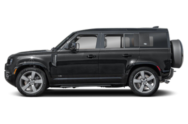 2024 Land Rover Defender