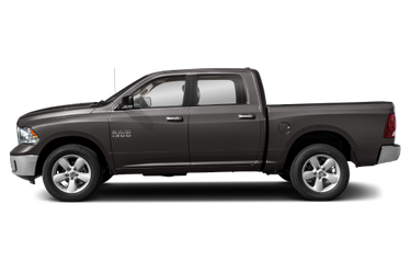 2024 RAM 1500 Classic