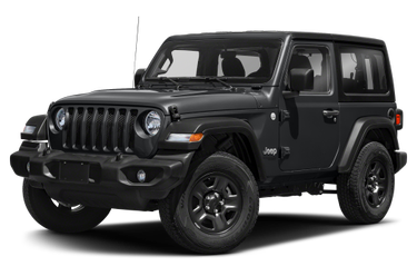 2021 Jeep Wrangler Consumer Reviews 