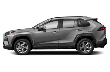 2021 Toyota RAV4 Hybrid