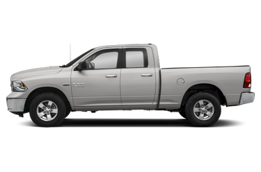 2021 RAM 1500 Classic