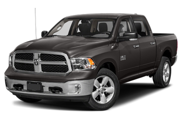side view of 2023 1500 Classic RAM