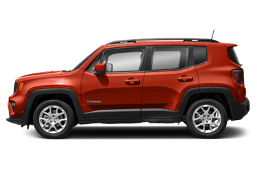 2021 Jeep Renegade