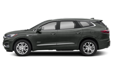 2021 Buick Enclave
