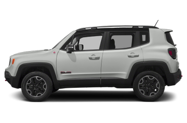 2015 Jeep Renegade