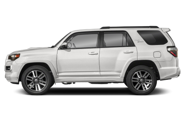 2022 Toyota 4Runner